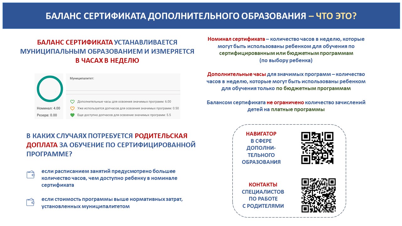 Баланс сертификата дополнительного образования - что это?